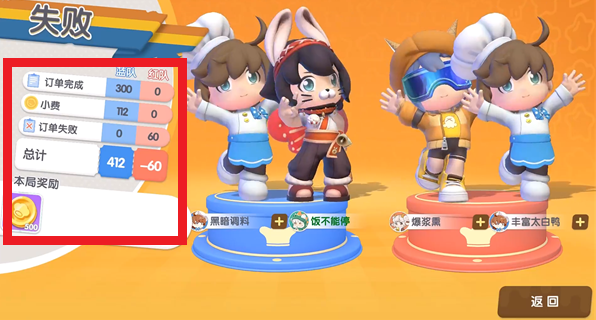 暴吵萌厨官方正版截图11