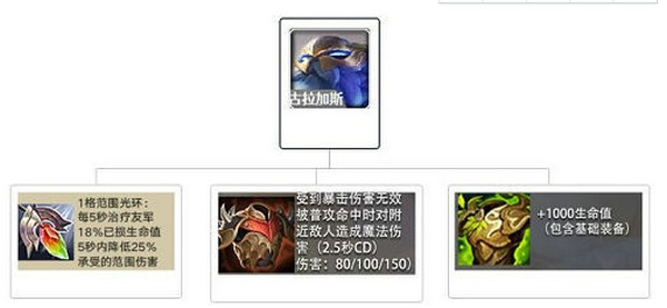 金铲铲之战图片11