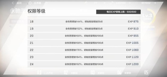 宣叙妄想圣剑获得方式配图4