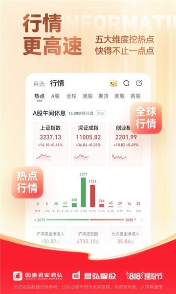国泰证券app官方版宣传图