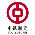 中银期货