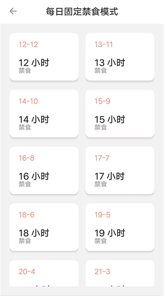 禁食计划设定配图4