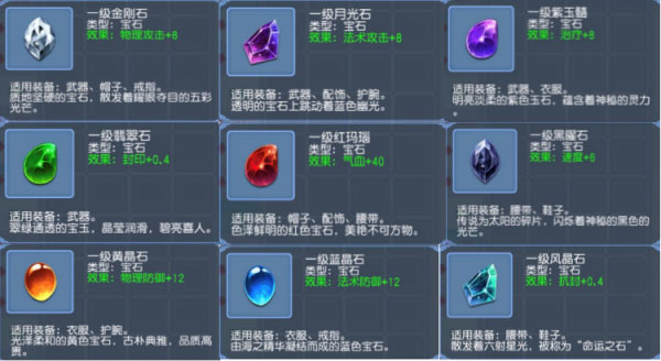 桃花源记VIVO版攻略2