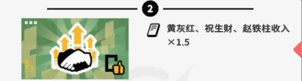 收费站模拟器图片5