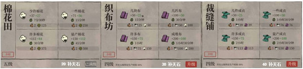 建筑物解锁配图5