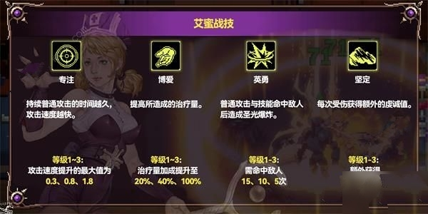 艾蜜技能玩法攻略配图2