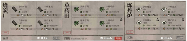 建筑物解锁配图7