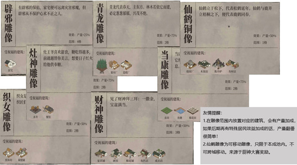 建筑物解锁配图9