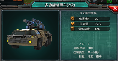 前期战斗部队介绍配图3