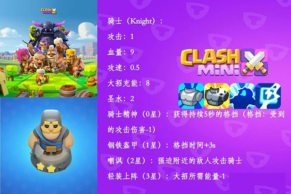 皇室奇兵兵种介绍