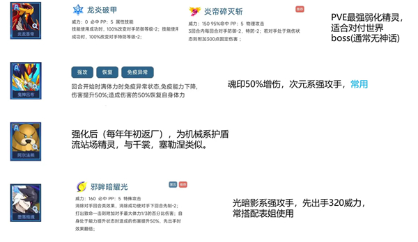 精灵招募A，B级PVE有用精灵盘点配图2