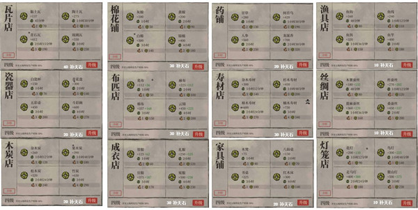 建筑物解锁配图4