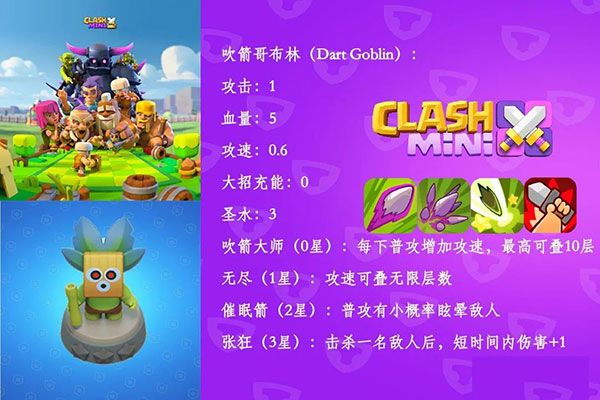 皇室奇兵兵种介绍