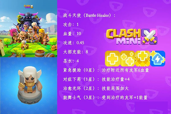 皇室奇兵兵种介绍