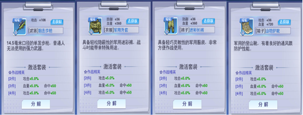 校花梦工厂装备系统介绍