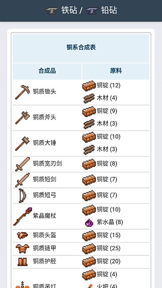 泰拉瑞亚合成表使用教程图片2