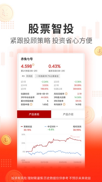 阿牛智投图片