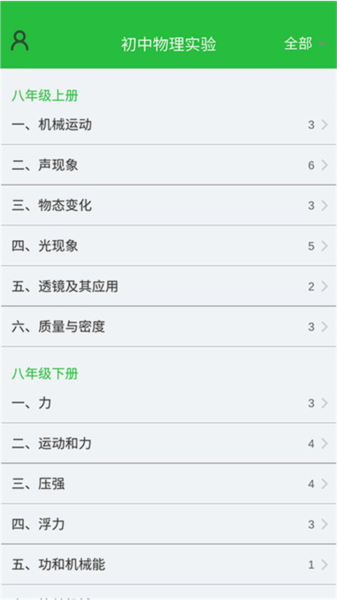 初中物理实验室使用方法图片2