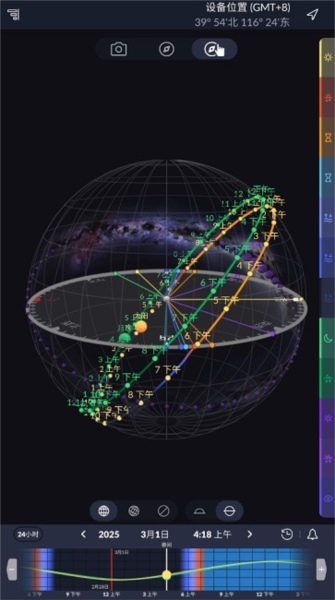 Ephemeris图片1