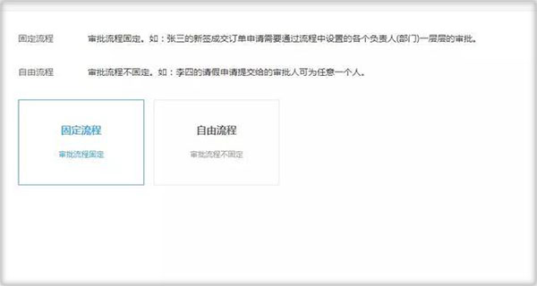 OA工作流怎么操作配图1