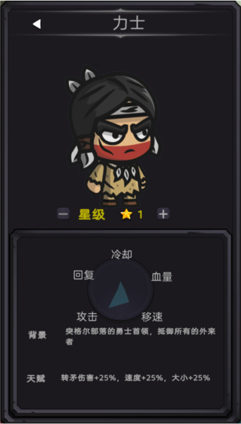 今天开始生存手游角色介绍配图11