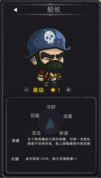 今天开始生存手游角色介绍配图5