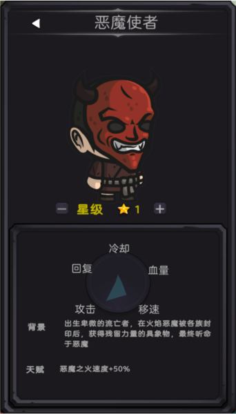 今天开始生存手游角色介绍配图10