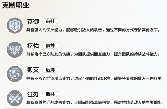 时隙之旅官方版图片8