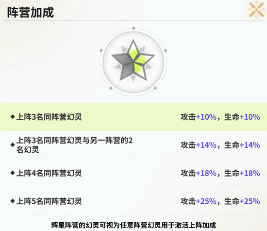 时隙之旅官方版图片9