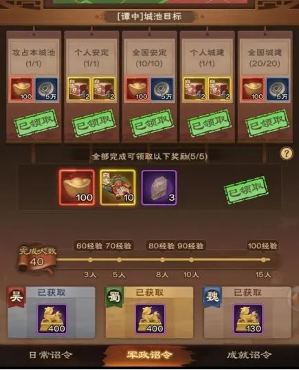 国家系统介绍配图6