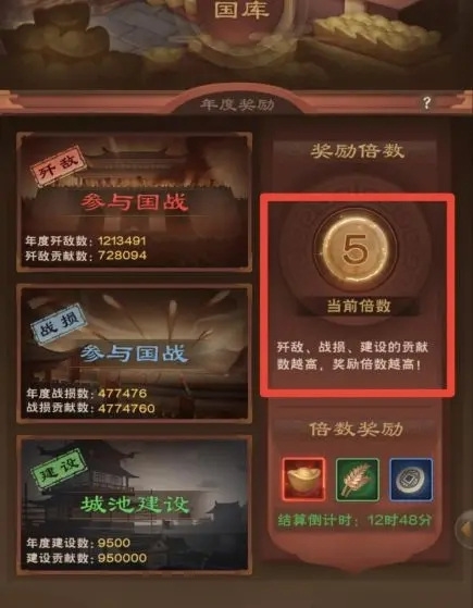 国家系统介绍配图8