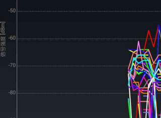 wifi分析助手使用教程3
