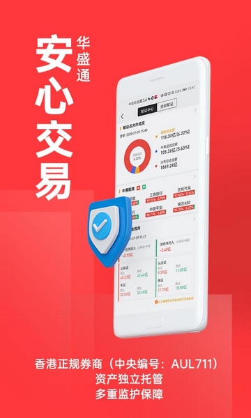 华盛通App图片2