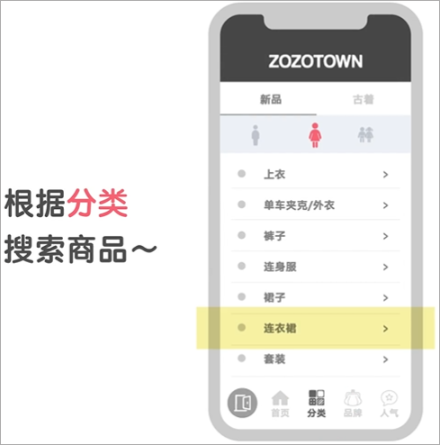 ZOZOTOWN图片3