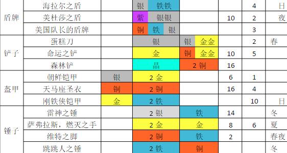 铁匠迷情2图片6
