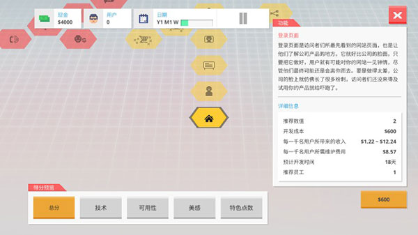 创业恐慌新手攻略图片6