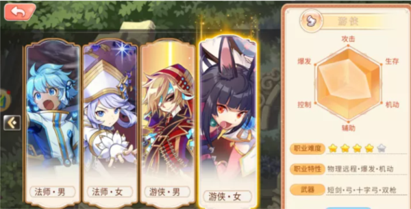 四大职业及转职介绍配图2