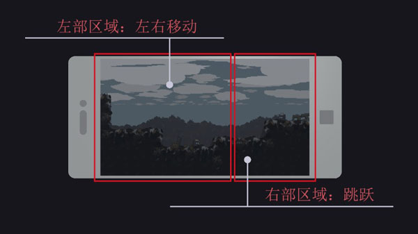 不洁者游戏攻略截图1