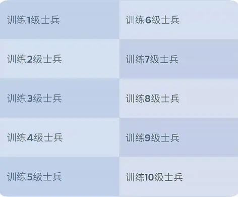 无尽冬日最强领主玩法攻略图片3