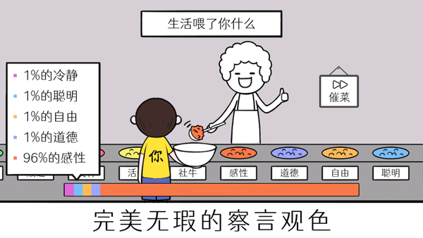 低情商模拟器游戏通关攻略图片4