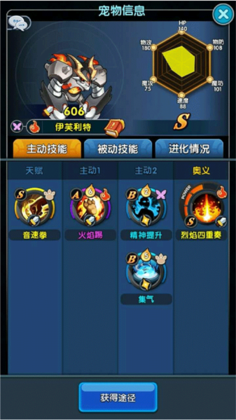 怪物X联盟2平民强宠伊芙利特全解图片1