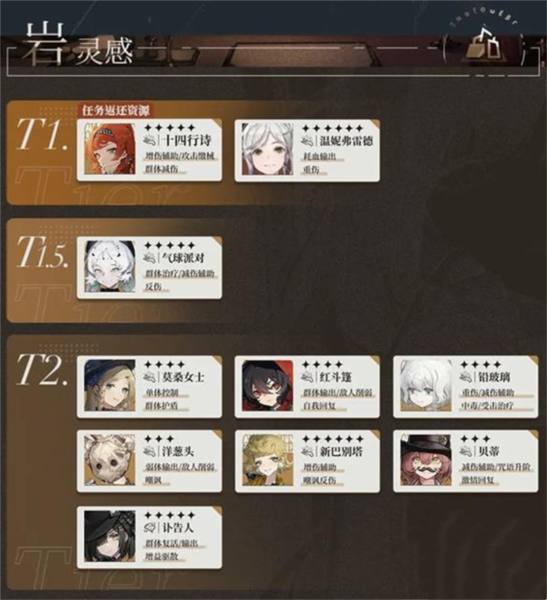 重返未来1999图片9