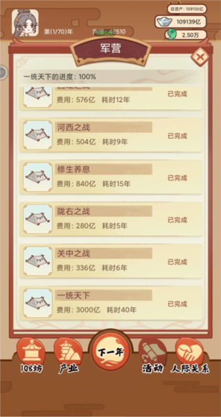 唐朝人生新手攻略2