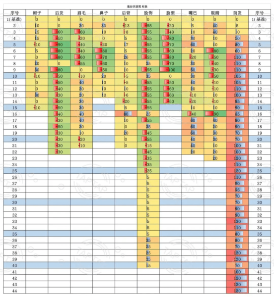 鬼谷八荒手机版截图17