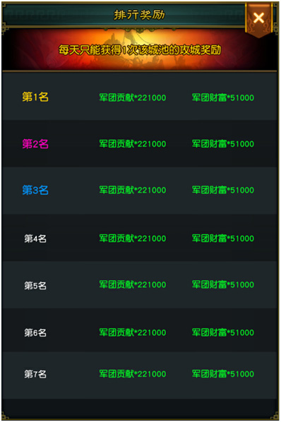 权御三国游戏攻略3