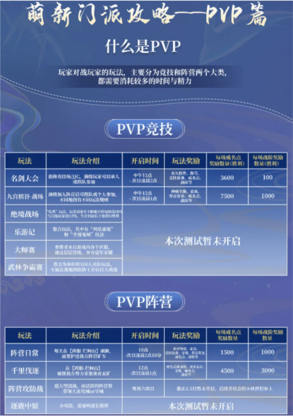 剑网3无界图片7