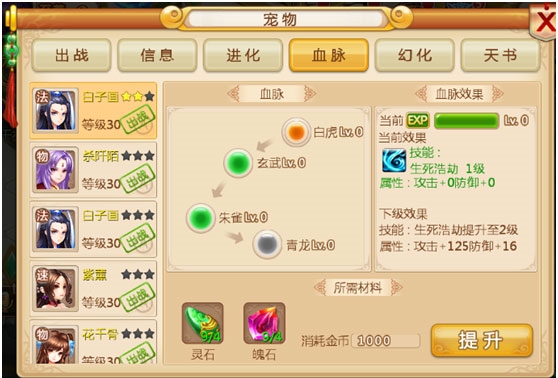 宠物培养攻略的图片4