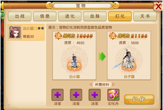 宠物培养攻略的图片5