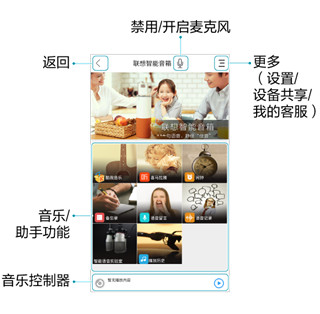 智慧联想摄像头app图片5