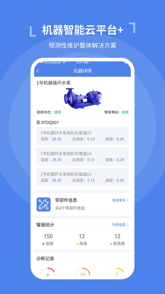 机器数据洞察图片